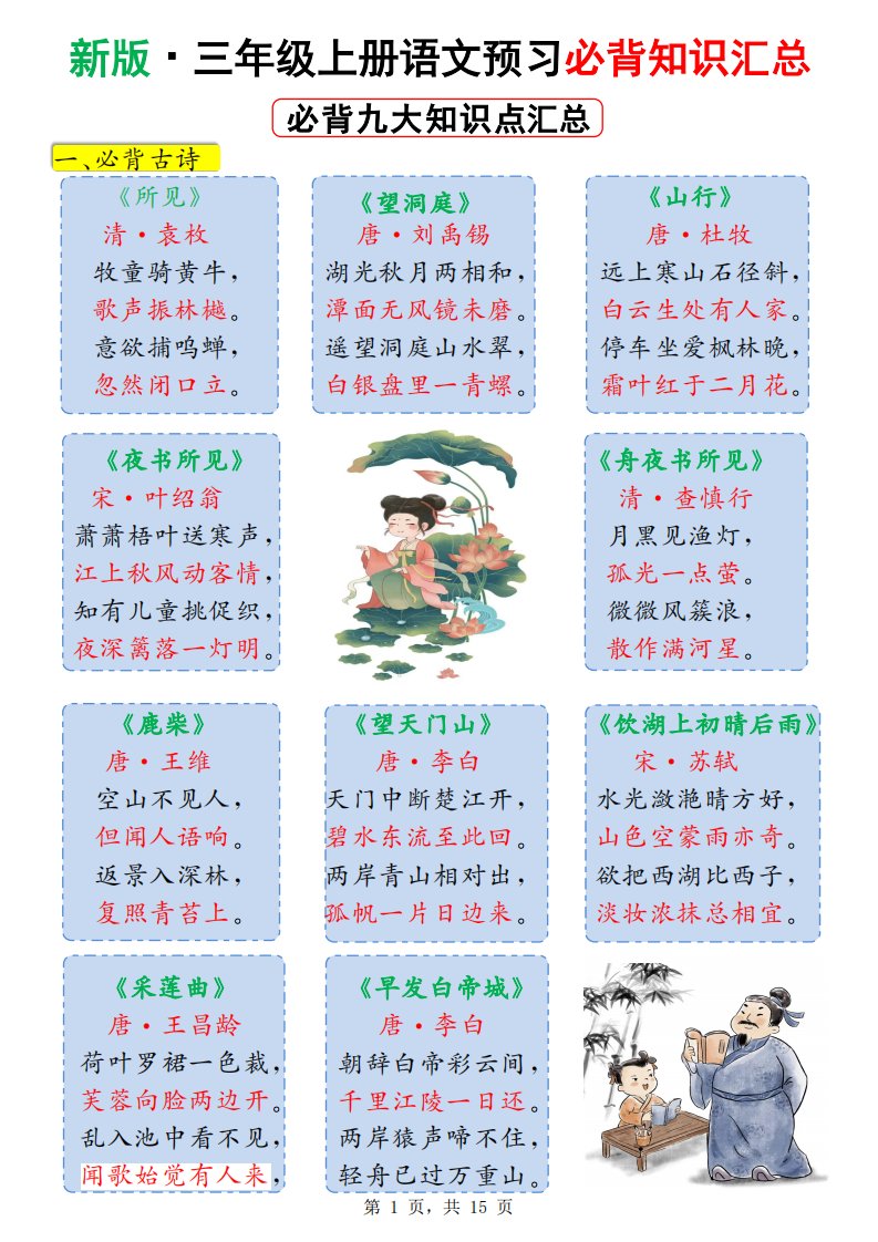新版三上语文预习必背九大知识点汇总（15页）_共15页