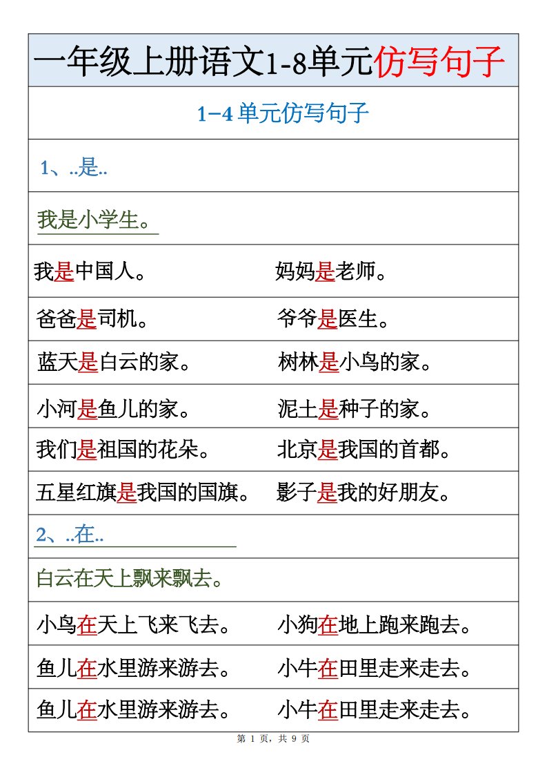一年级上新语文1-8单元仿写句子汇总_共9页