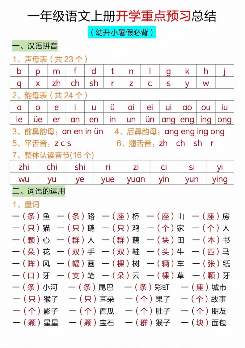 一年级上语文开学重点预习总结_共6页