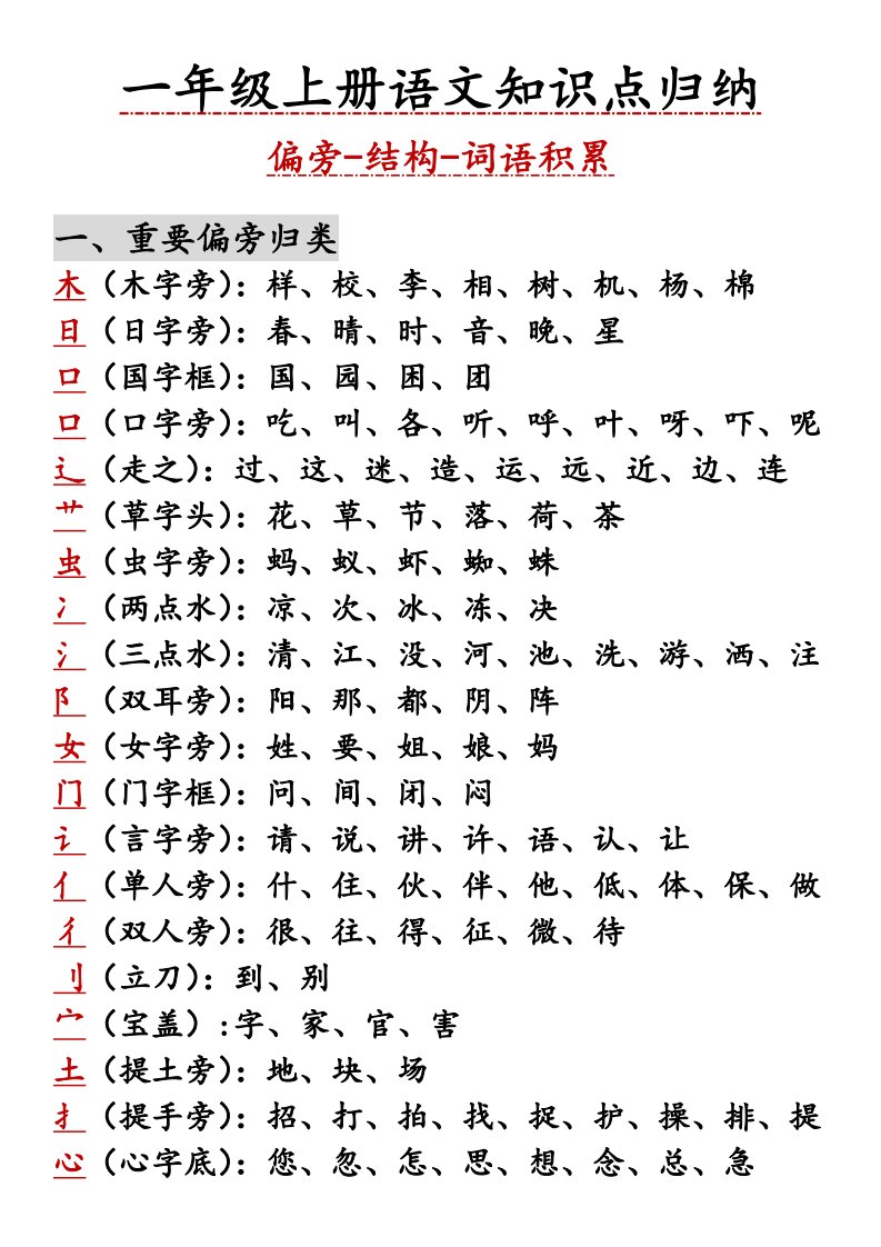一年级上语文知识点归纳_共7页