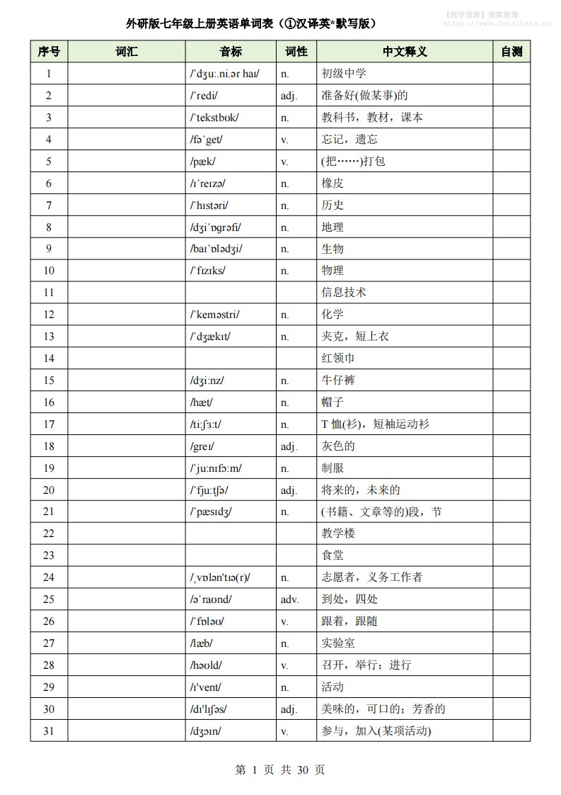七年级上英语单词表（英汉互译默写）_共30页