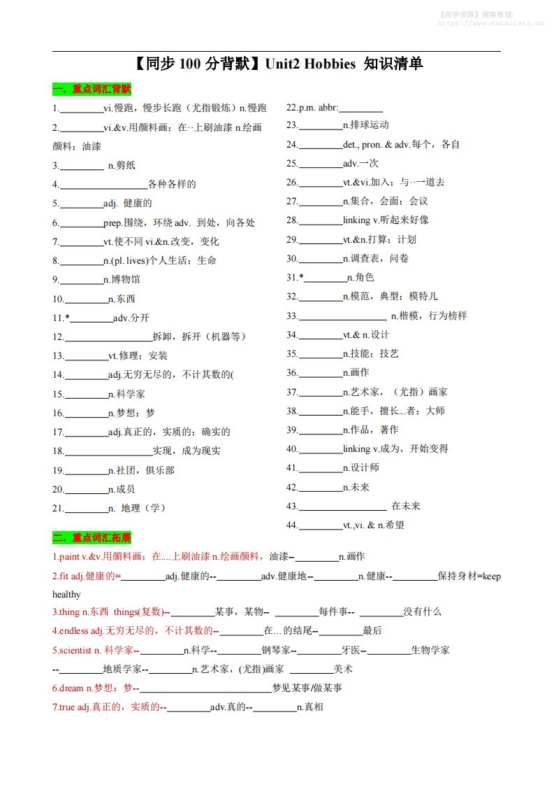 七年级上英语Unit2知识清单背默_共21页