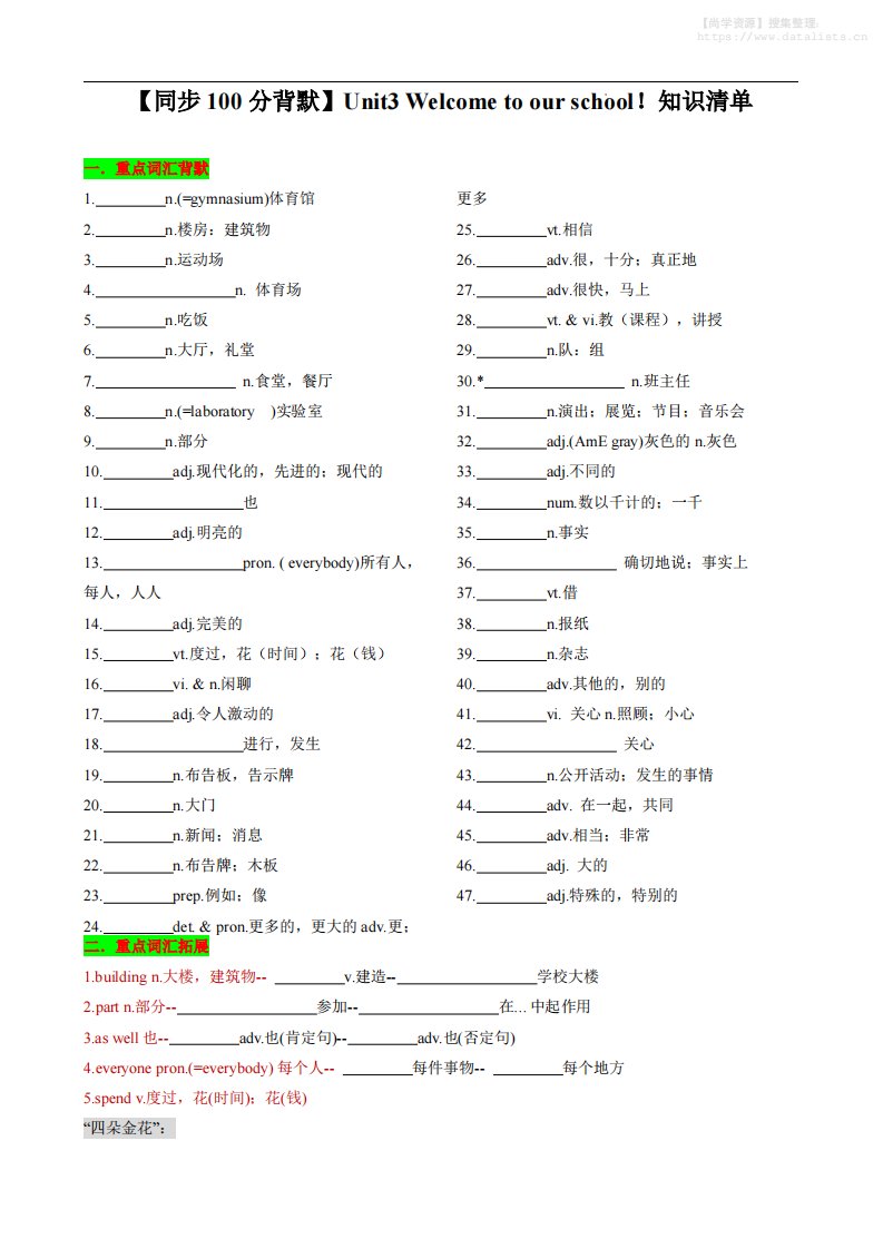 七年级上英语Unit3知识清单背默_共24页