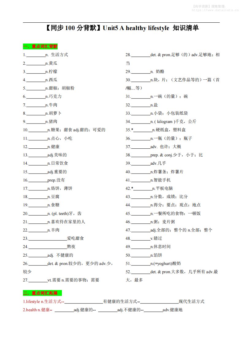 七年级上英语Unit5知识清单背默_共24页