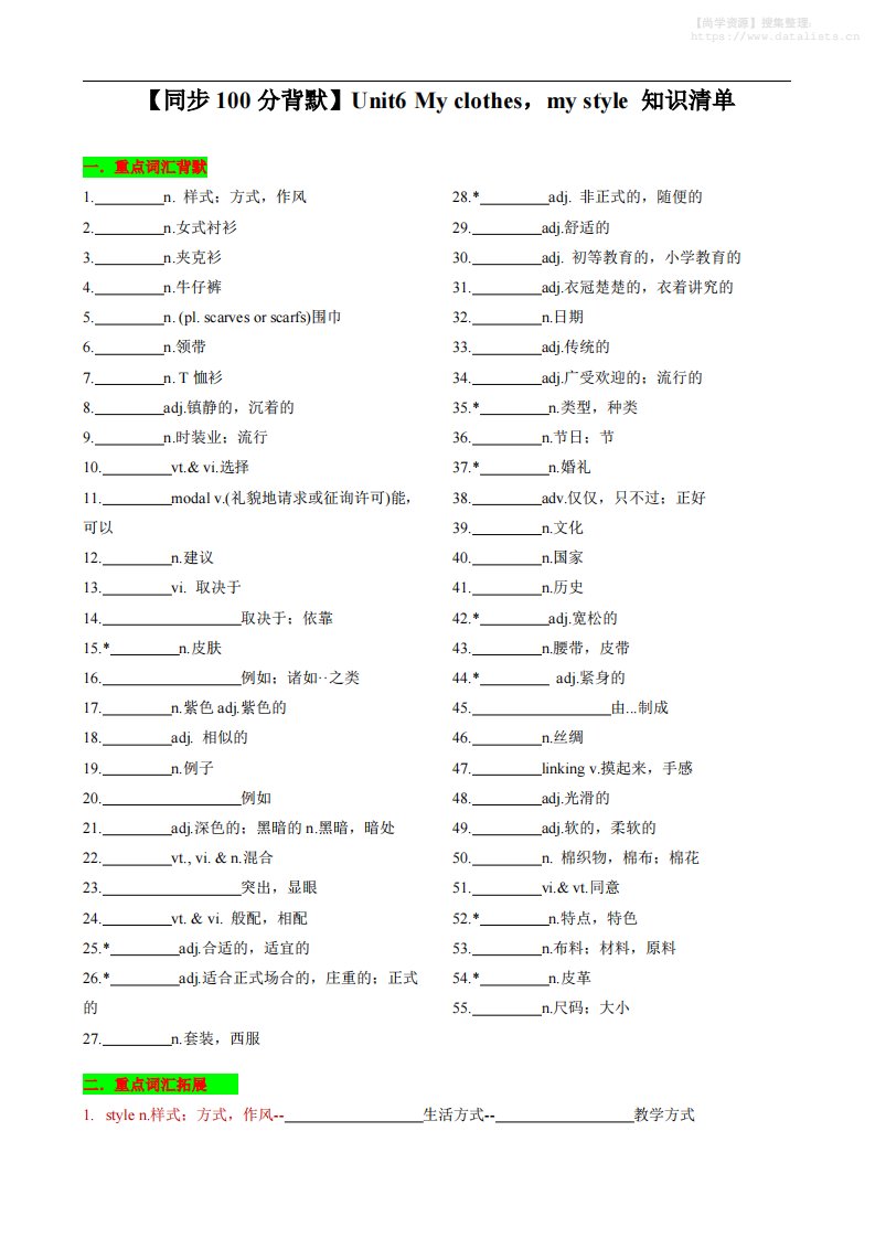 七年级上英语Unit6知识清单背默_共21页