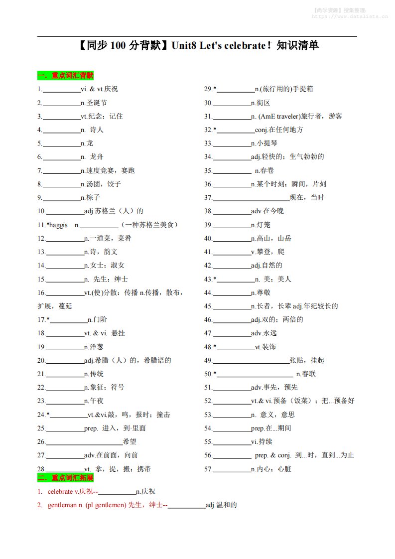 七年级上英语Unit8知识清单背默_共22页