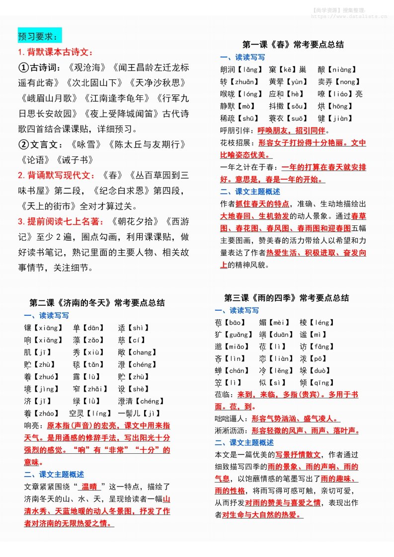 七年级上语文课课贴_共7页