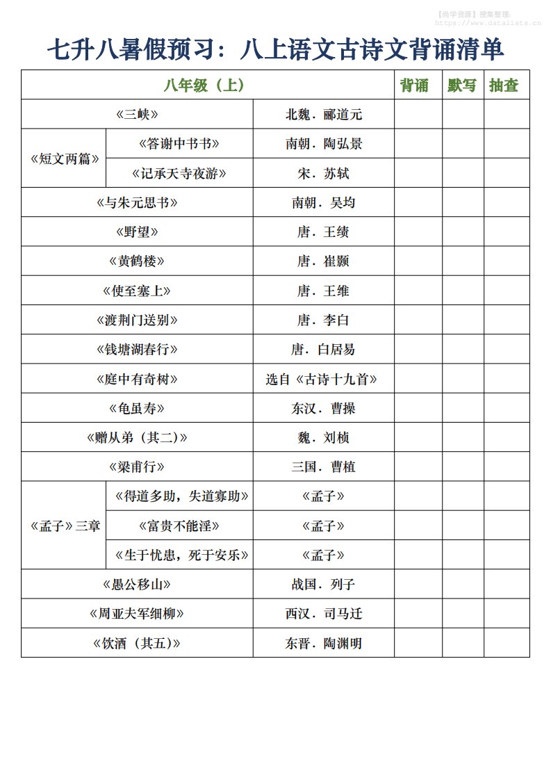八年级上语文古诗文背诵清单_共1页
