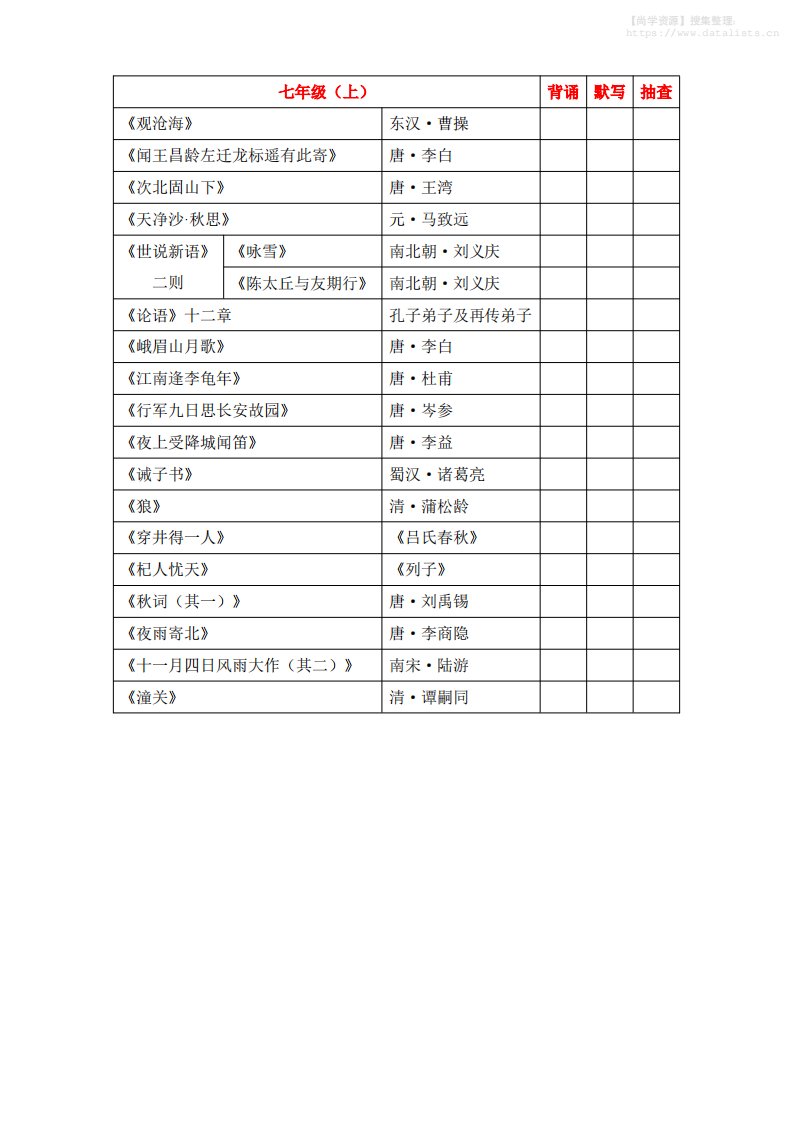 八年级上语文7-9年级必背古诗文（汇总）_共34页