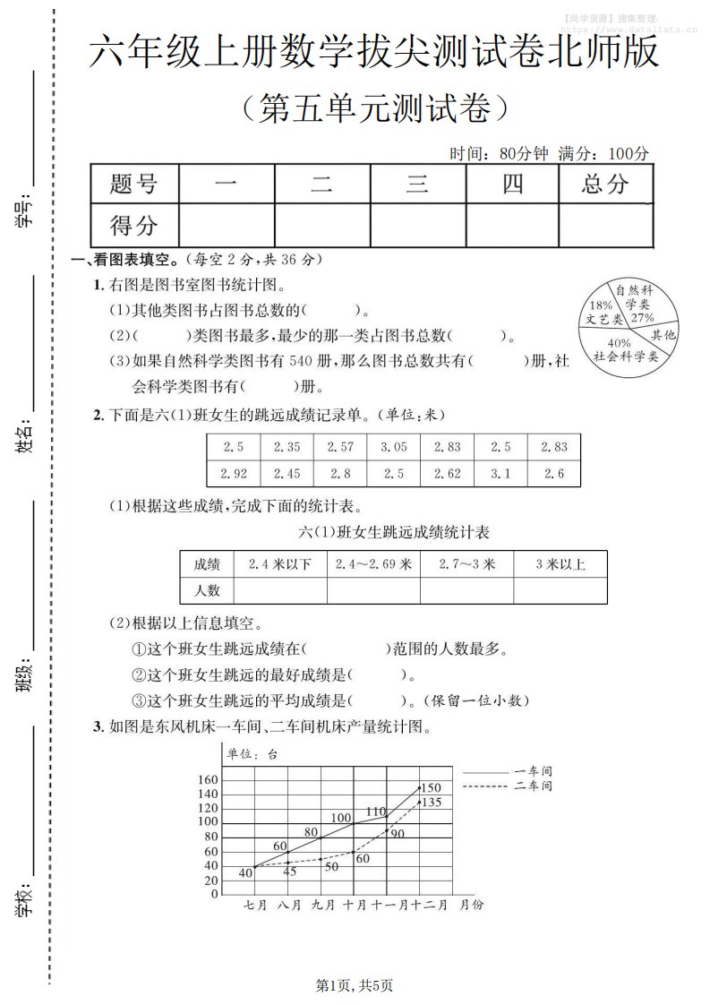 六年级上数学第五单元测试卷《北师版》1_共5页