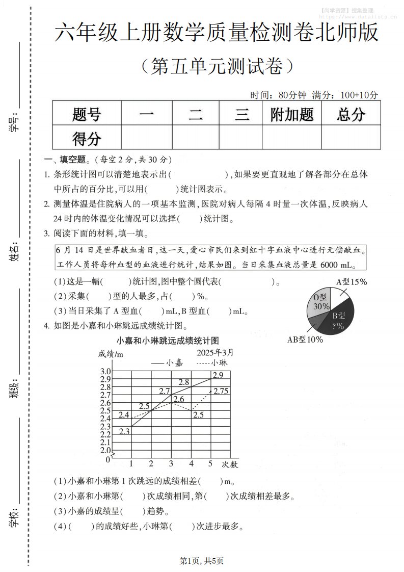 六年级上数学第五单元测试卷《北师版》2_共5页