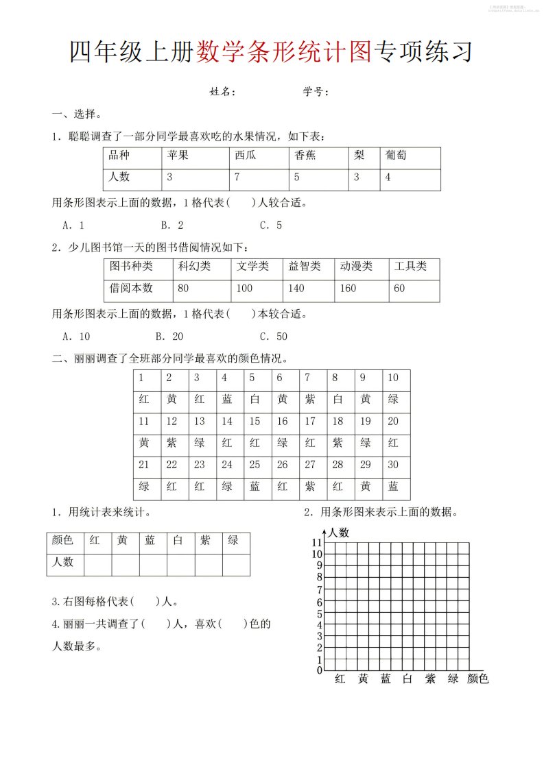 四年级上数学条形统计图专项练习_共4页