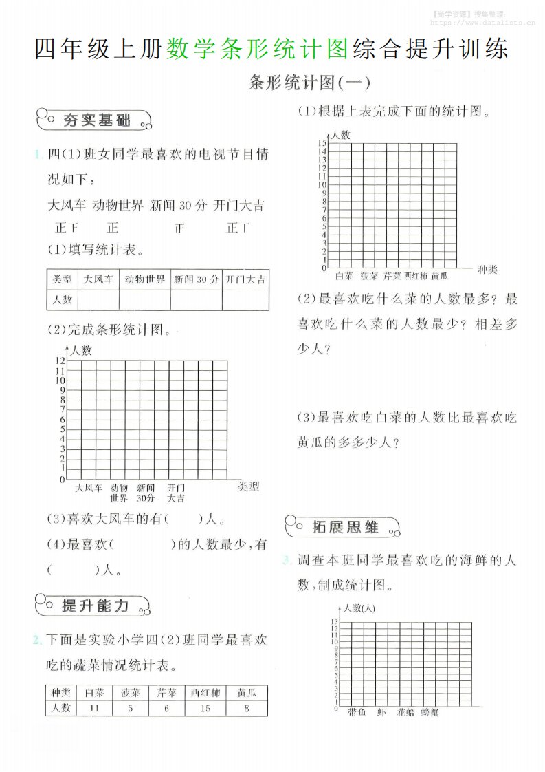 四年级上数学条形统计图综合提升训练_共3页