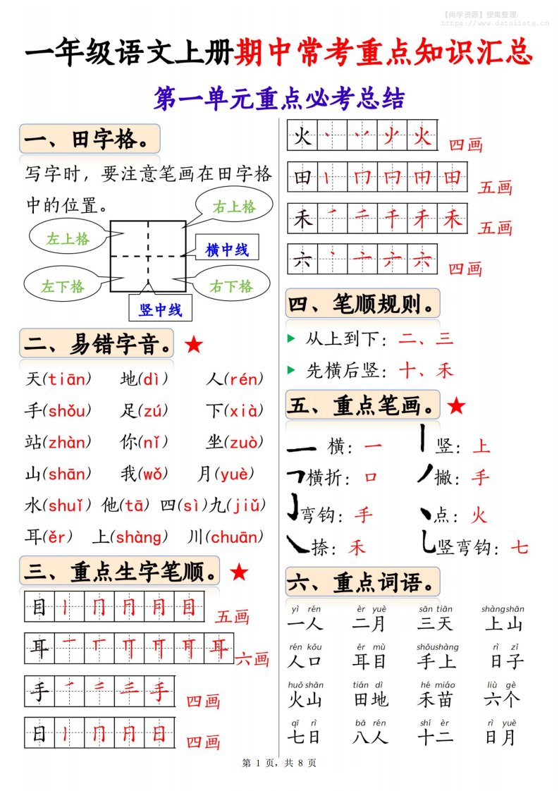 新一上语文1-4单元期中常考重点知识汇总8页_共8页