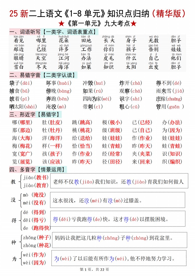 25新二上语文1-8单元知识点汇总（精华版）九大考点22页_共22页