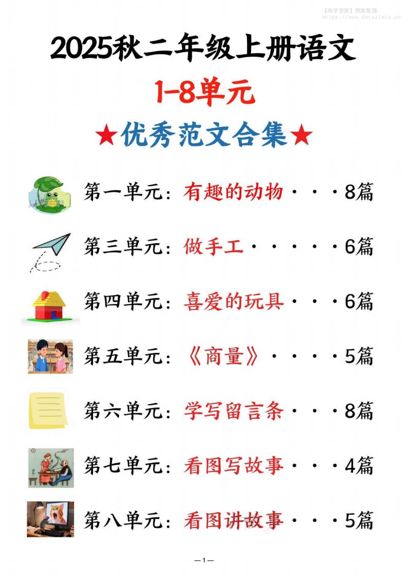 25秋二上语文1-8单元优秀范文合集（22页）_共22页