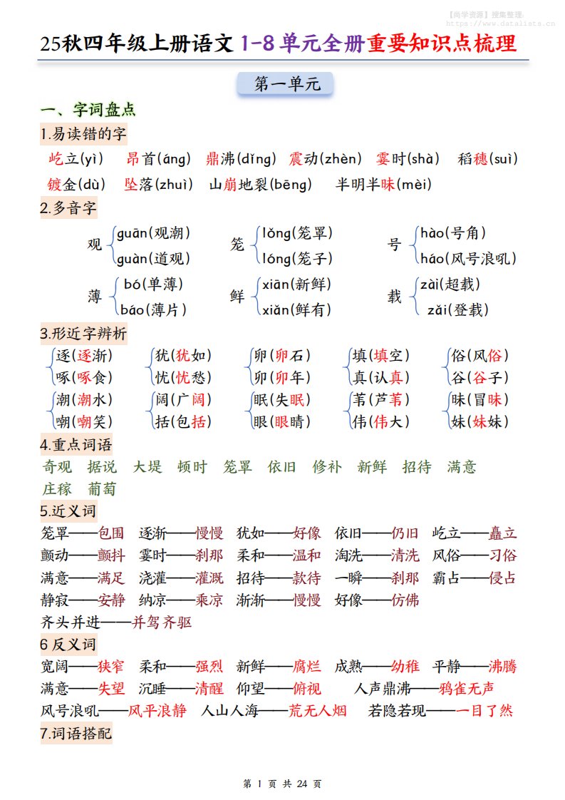 25秋四上语文1-8单元全册重要知识点梳理（24页）_共24页