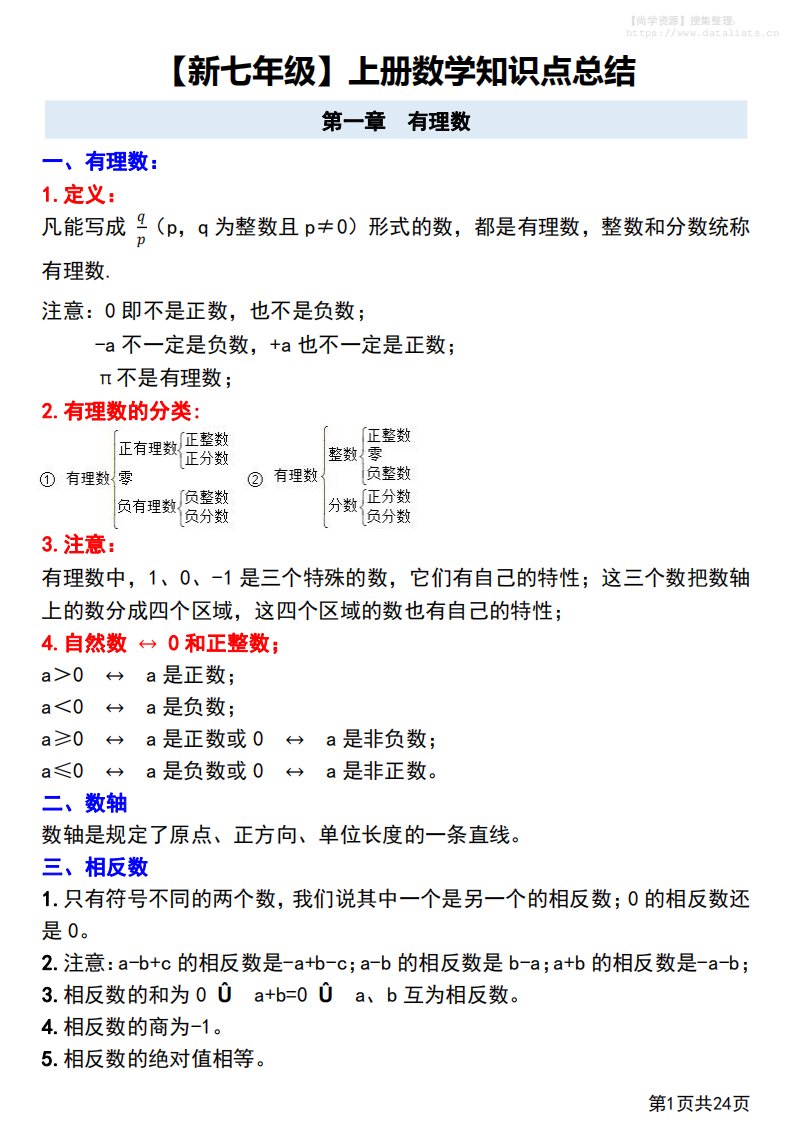 七年级上数学第一章有理数知识点总结+练习_共24页