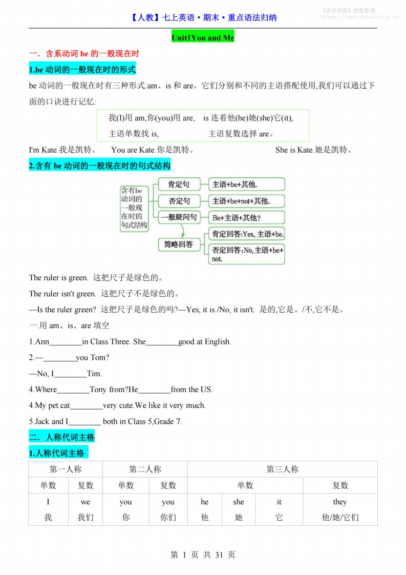七年级上英语期末重点语法归纳（人教版）_共31页