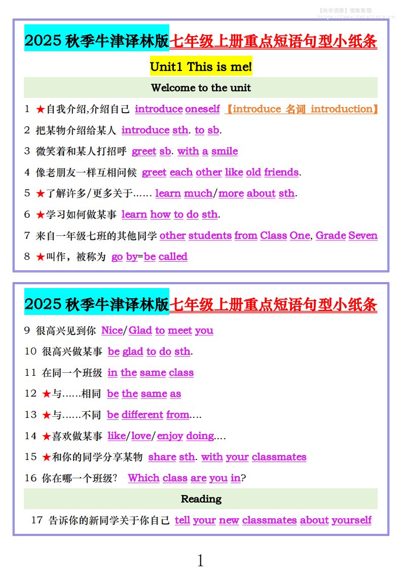 七年级上英语重点短语句型小纸条（牛津译林版）_共32页