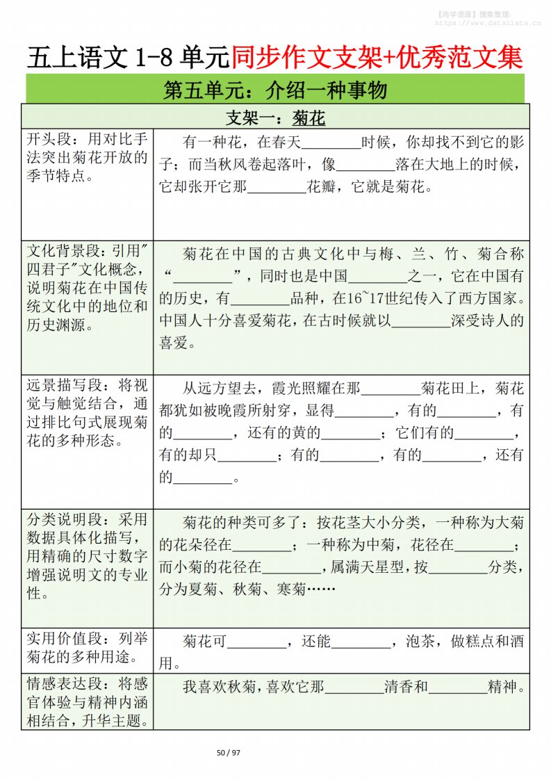 五上语文第五单元作文支架＋优秀范文12页_共12页