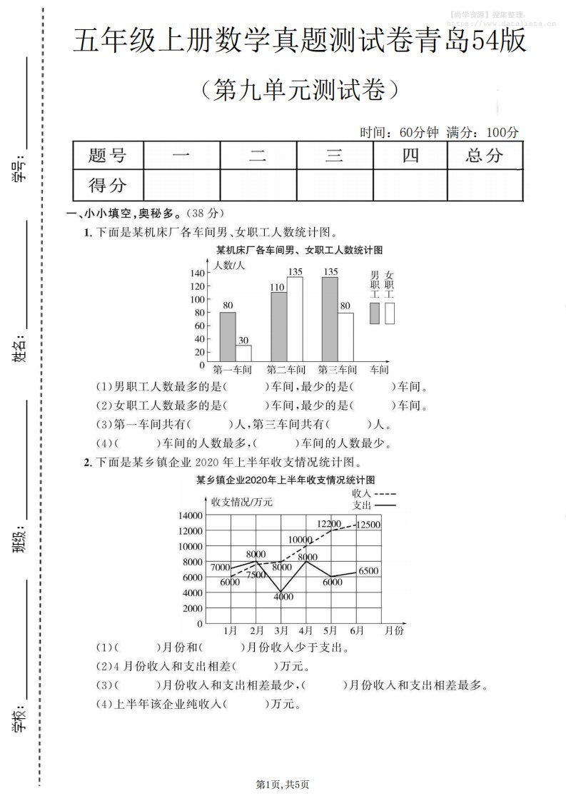 五年级上数学第九单元测试卷《青岛54版》_共5页