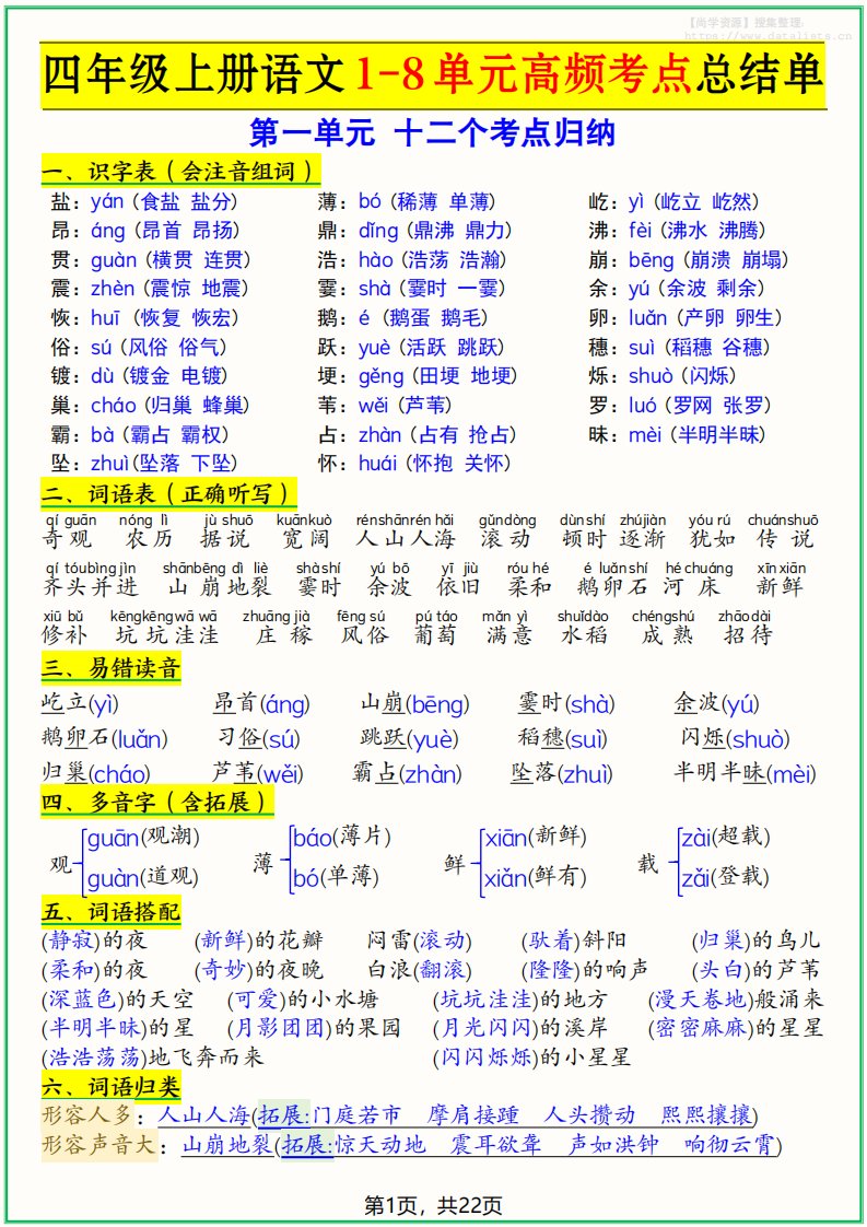 四上语文1-8单元高频考点总结单（十二个考点归纳）22页_共22页